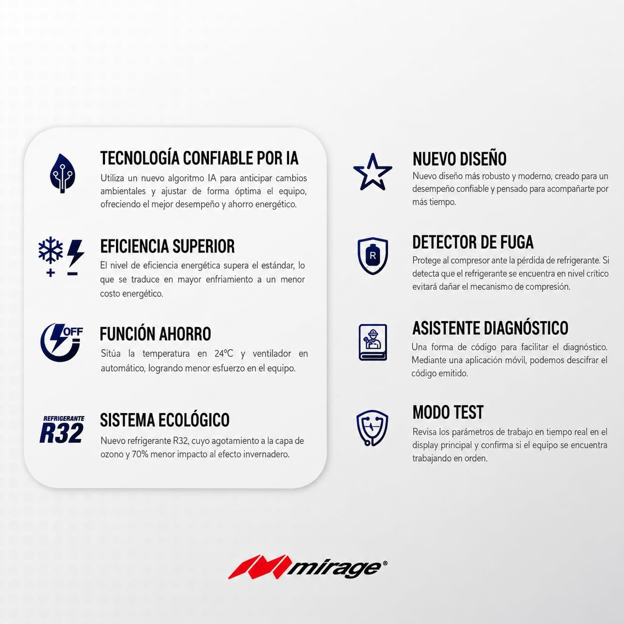 Minisplit Mirage Inverter X 1 Tonelada 220V Frío y Calor - Econosol