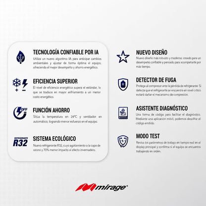 Minisplit Mirage Inverter X 1 Tonelada 220V Frío y Calor - Econosol